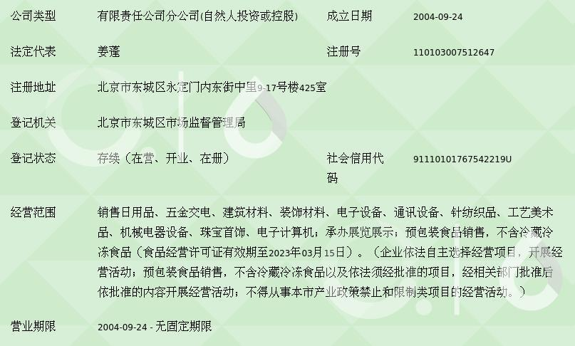 配貨中心的運營優化與日用百貨的供應鏈管理