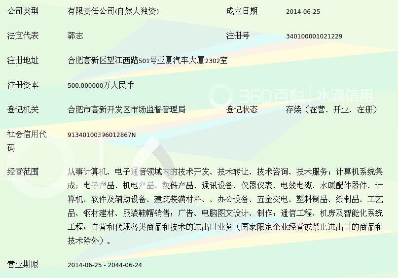 安徽風(fēng)揚網(wǎng)絡(luò)科技 網(wǎng)絡(luò)技術(shù)轉(zhuǎn)讓的戰(zhàn)略價值與實施路徑