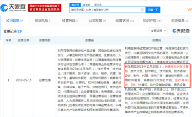 騰訊云計算跨界布局，新增醫(yī)療器械銷售與網(wǎng)絡(luò)技術(shù)轉(zhuǎn)讓業(yè)務(wù)